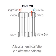 Immagine di Irsap configurazione con allacciamenti idraulici e tappi montati, dall'alto e diaframma saldato Cod.20
