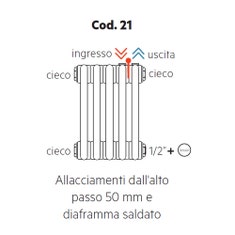Immagine di Irsap configurazione con allacciamenti idraulici e tappi montati, dall'alto passo 50mm e diaframma saldato Cod.21