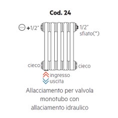 Immagine di Irsap configurazione con allacciamento monotubo VERTICALE con allacciamento idraulico saldato, 1/2" sfiato Cod.24