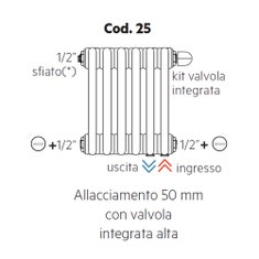 Immagine di Irsap configurazione con valvola integrata alta e allacciamenti idraulici dal basso, 1/2" ingresso e 1/2" uscita Cod.25