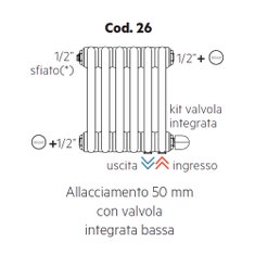 Immagine di Irsap configurazione con valvola integrata bassa e allacciamenti idraulici dal basso, 1/2" ingresso e 1/2" uscita Cod.26