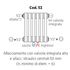 Immagine di Irsap configurazione con valvola integrata alta e allacciamenti idraulici centrali dal basso, 1/2" ingresso e 1/2" uscita Cod.52