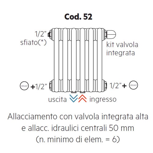 Immagine di Irsap configurazione con valvola integrata alta e allacciamenti idraulici centrali dal basso, 1/2" ingresso e 1/2" uscita Cod.52