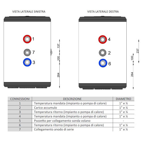 Immagine di Haier Volano tecnico da 60 litri a basamento per pompe di calore WT60V-NCA5(EU)