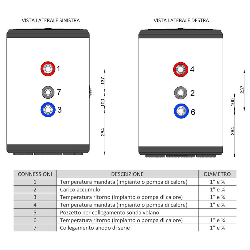 Immagine di Haier Volano tecnico da 60 litri a basamento per pompe di calore WT60V-NCA5(EU)