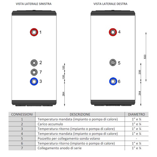 Immagine di Haier Volano tecnico da 100 litri a basamento per pompe di calore WT100V-NCA5(EU)