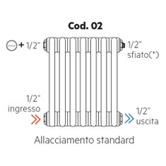 Immagine di Irsap allacciamento standard per Tesi, senza tappi montati, 1/2" ingresso e 1/2" uscita Cod.02