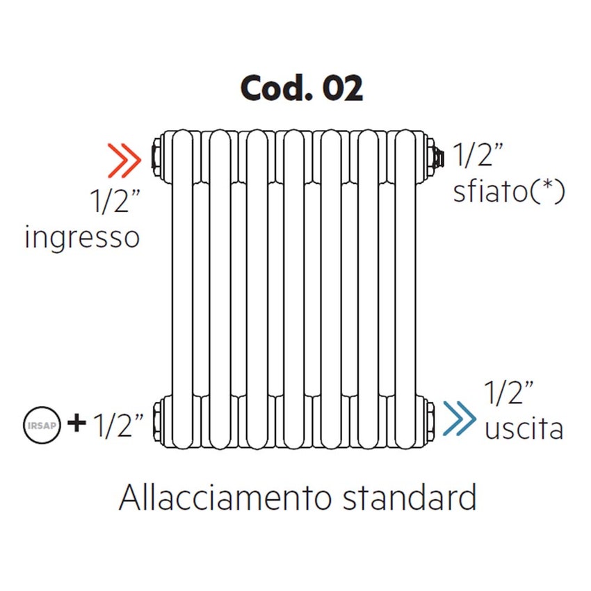 Immagine di Irsap allacciamento standard per Tesi, senza tappi montati, 1/2" ingresso e 1/2" uscita Cod.02