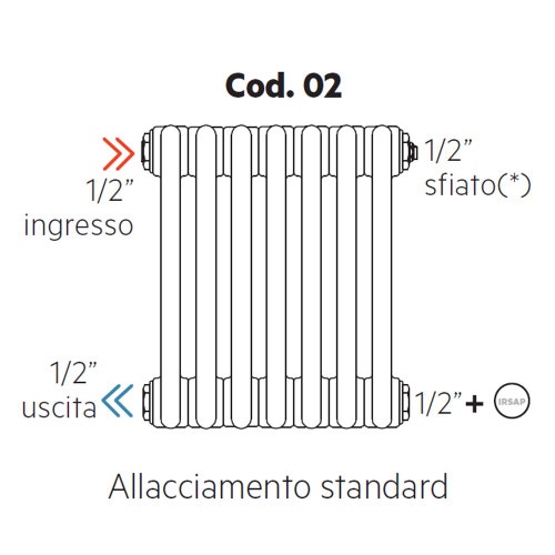 Immagine di Irsap allacciamento standard per Tesi, senza tappi montati, 1/2" ingresso e 1/2" uscita Cod.02