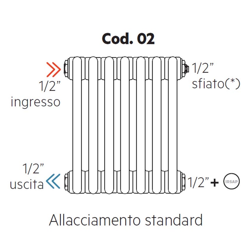 Immagine di Irsap allacciamento standard per Tesi, senza tappi montati, 1/2" ingresso e 1/2" uscita Cod.02