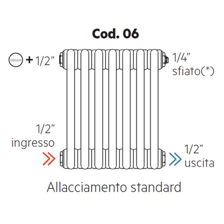 Immagine di Irsap allacciamento standard per Tesi, senza tappi montati, 1/2" ingresso e 1/2" uscita Cod.06