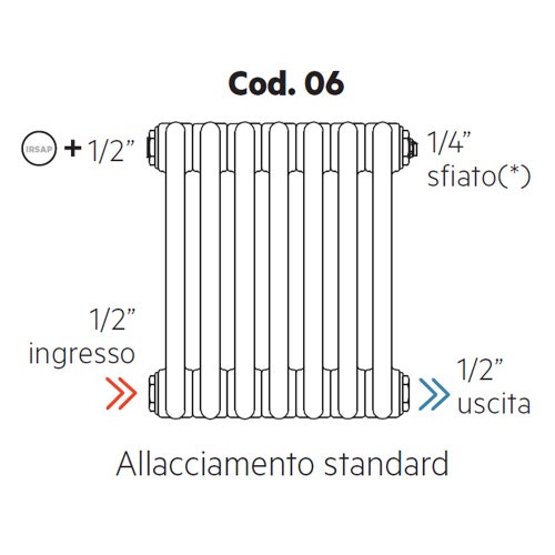 Immagine di Irsap allacciamento standard per Tesi, senza tappi montati, 1/2" ingresso e 1/2" uscita Cod.06