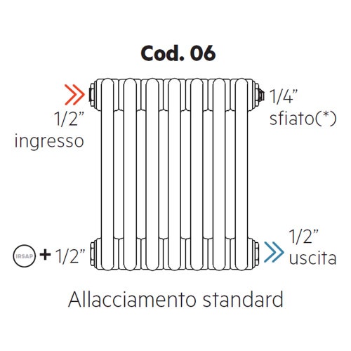 Immagine di Irsap allacciamento standard per Tesi, senza tappi montati, 1/2" ingresso e 1/2" uscita Cod.06