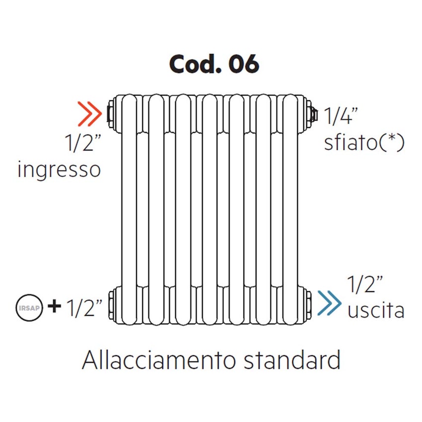Immagine di Irsap allacciamento standard per Tesi, senza tappi montati, 1/2" ingresso e 1/2" uscita Cod.06