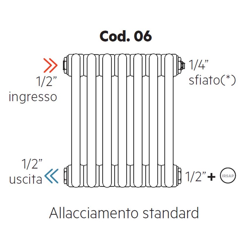 Immagine di Irsap allacciamento standard per Tesi, senza tappi montati, 1/2" ingresso e 1/2" uscita Cod.06