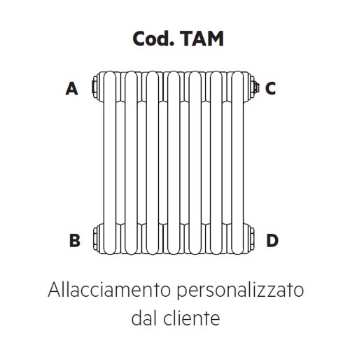 Immagine di Irsap Configurazione personalizzata dal cliente, indicare sempre la posizione delle riduzioni Cod.TAM