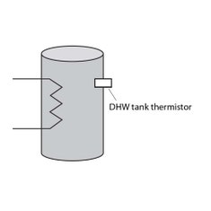 Immagine di Mitsubishi Coppia sonde ACS e Buffer Tank KIT 2 SONDE M