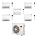Immagine di TCL CONSOLE Climatizzatore console da pavimento penta split inverter Wi-Fi bianco | unità esterna R32 12.2 kW unità interne 9000+9000+9000+9000+9000 BTU MT4250+MN[09|09|09|09|09]Z2
