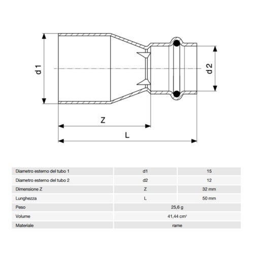 Immagine di Viega PROFIPRESS raccordo di riduzione Ø 15 x 12 rame lucido con sc-contur (acqua) 296414