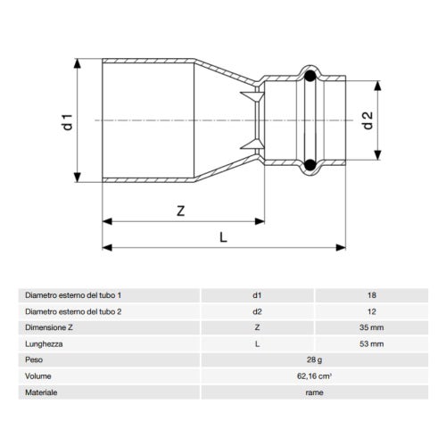 Immagine di Viega PROFIPRESS raccordo di riduzione Ø 18 x 12 rame lucido con sc-contur (acqua) 298586