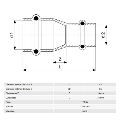 Immagine di Viega PROFIPRESS manicotto di riduzione Ø 42 x 35 rame lucido con sc-contur (acqua) 328252