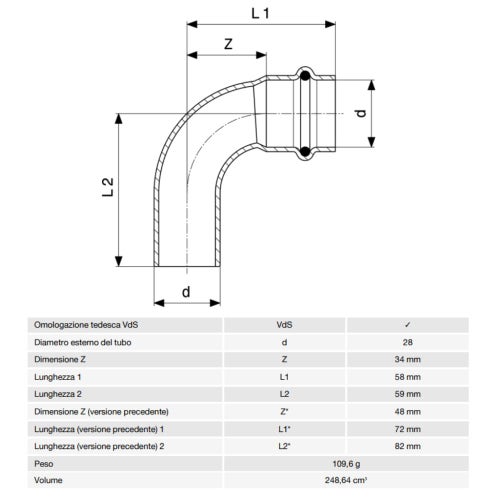Immagine di Viega PRESTABO curva a 90° Ø 28, con filetto maschio, acciaio zincato con sc-contur  558222