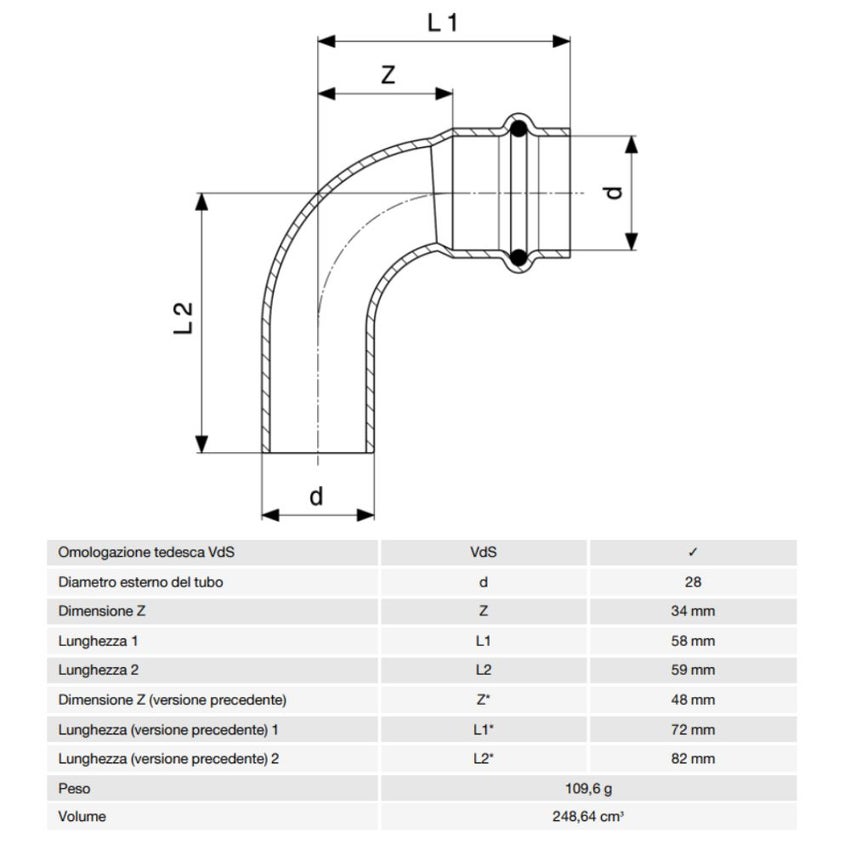 Immagine di Viega PRESTABO curva a 90° Ø 28, con filetto maschio, acciaio zincato con sc-contur  558222