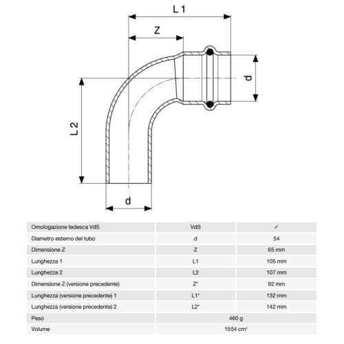 Immagine di Viega PRESTABO curva a 90° Ø 54, con filetto maschio, acciaio zincato con sc-contur  558253