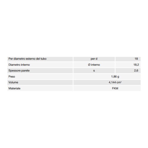 Immagine di Viega O-ring FKM di Ø 18 in gomma nero, termoresistente fino a 140 °C  459406