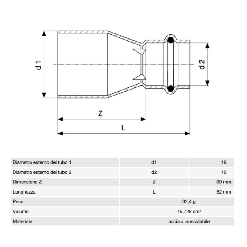 Immagine di Viega SANPRESS INOX manicotto di riduzione di Ø 18 x 15, in acciaio inox lucido con sc-contur (acqua) 436223