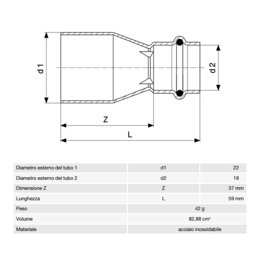 Immagine di Viega SANPRESS INOX manicotto di riduzione di Ø 22 x 18, in acciaio inox lucido con sc-contur (acqua) 436247