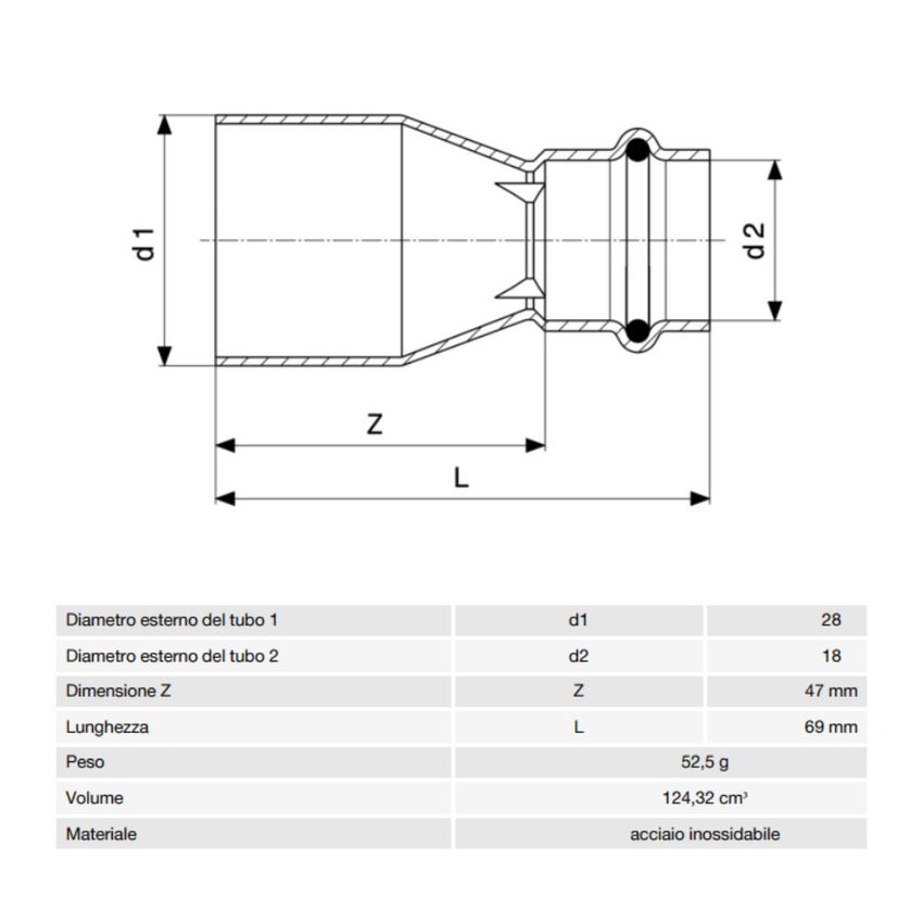 Immagine di Viega SANPRESS INOX manicotto di riduzione di Ø 28 x 18, in acciaio inox lucido con sc-contur (acqua) 436261