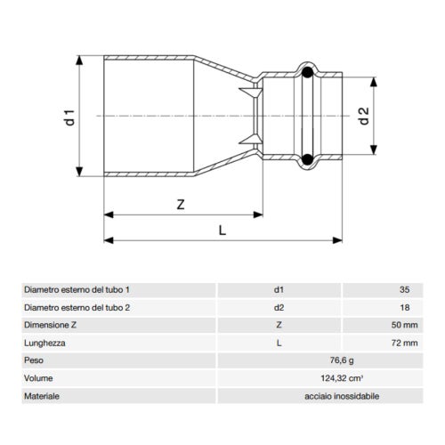 Immagine di Viega SANPRESS INOX manicotto di riduzione di Ø 35 x 18, in acciaio inox lucido con sc-contur (acqua) 436285