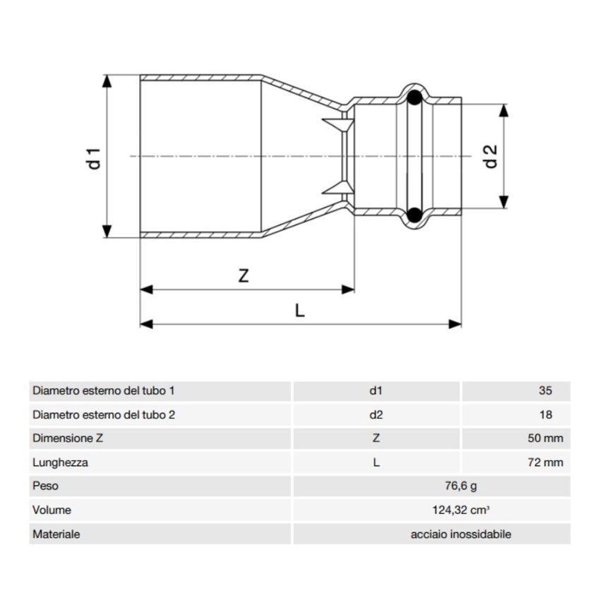 Immagine di Viega SANPRESS INOX manicotto di riduzione di Ø 35 x 18, in acciaio inox lucido con sc-contur (acqua) 436285