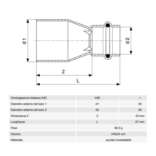 Immagine di Viega SANPRESS INOX manicotto di riduzione di Ø 35 x 28, in acciaio inox lucido con sc-contur (acqua) 436308