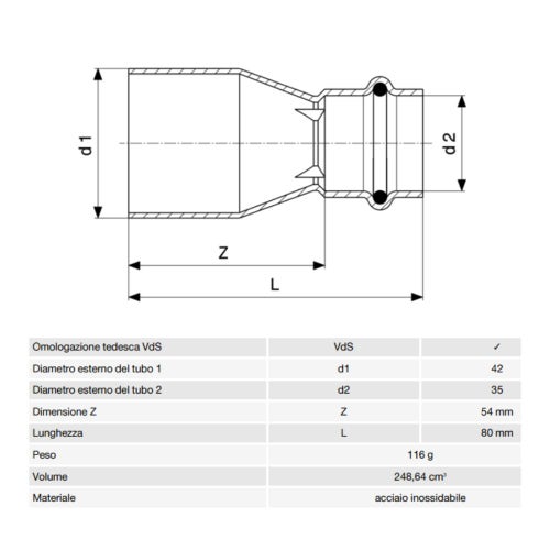 Immagine di Viega SANPRESS INOX manicotto di riduzione di Ø 42 x 35, in acciaio inox lucido con sc-contur (acqua) 436339