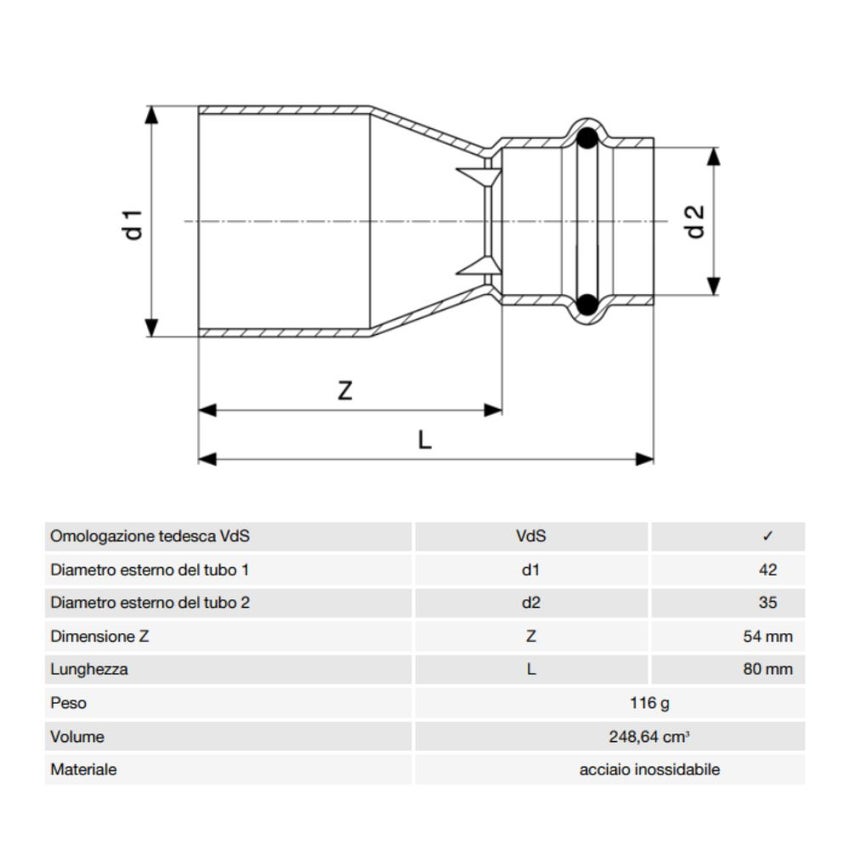 Immagine di Viega SANPRESS INOX manicotto di riduzione di Ø 42 x 35, in acciaio inox lucido con sc-contur (acqua) 436339