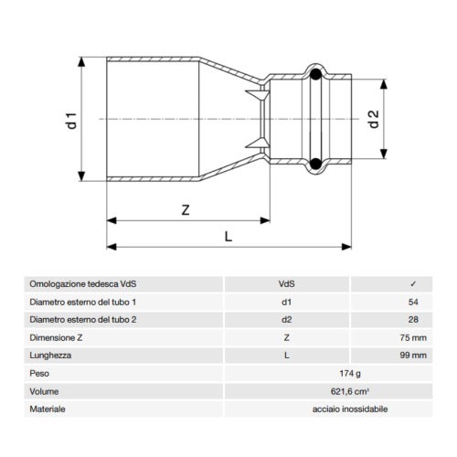 Immagine di Viega SANPRESS INOX manicotto di riduzione di Ø 54 x 28, in acciaio inox lucido con sc-contur (acqua) 436346