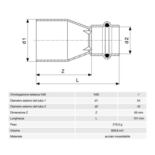 Immagine di Viega SANPRESS INOX manicotto di riduzione di Ø 54 x 42, in acciaio inox lucido con sc-contur (acqua) 436360