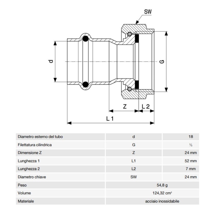 Immagine di Viega SANPRESS INOX bocchettone di Ø 18 x 1/2", in acciaio inox lucido con sc-contur (acqua) 437596