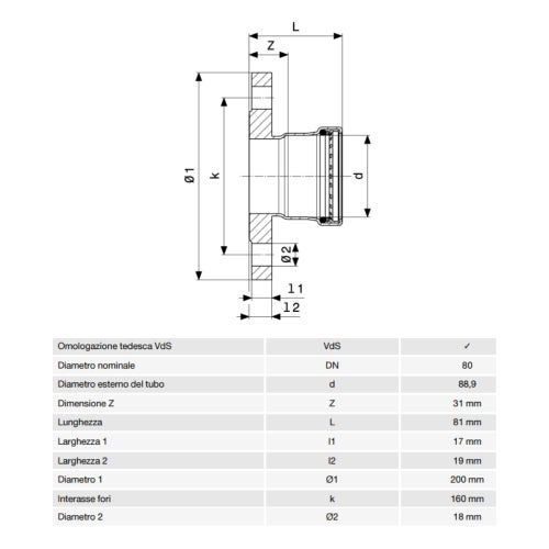 Immagine di Viega SANPRESS INOX flangia XL di Ø 89, di inox con sc-contur (acqua) 482985