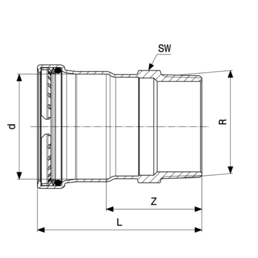Immagine di Viega PRESTABO XL manicotto Ø 64 x 2" acciaio zincato con sc-contur  629953