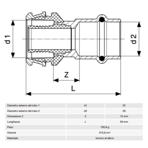 Immagine di Viega  RAXOFIX manicotto Ø 32 x 28, bronzo lucido con sc-contur 646769
