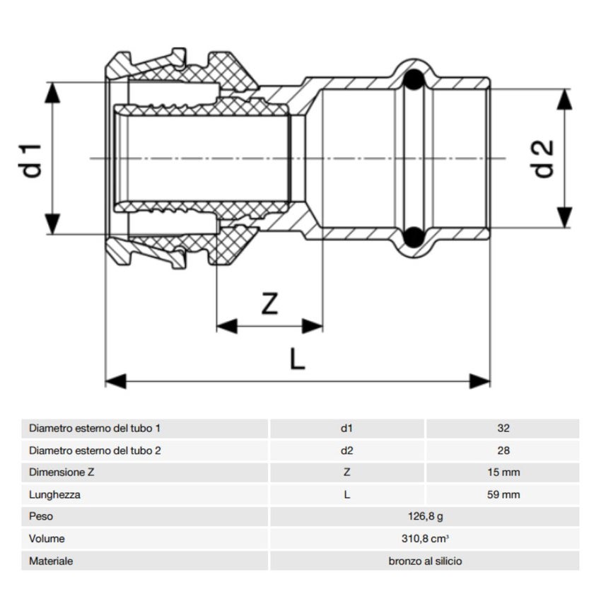 Immagine di Viega  RAXOFIX manicotto Ø 32 x 28, bronzo lucido con sc-contur 646769