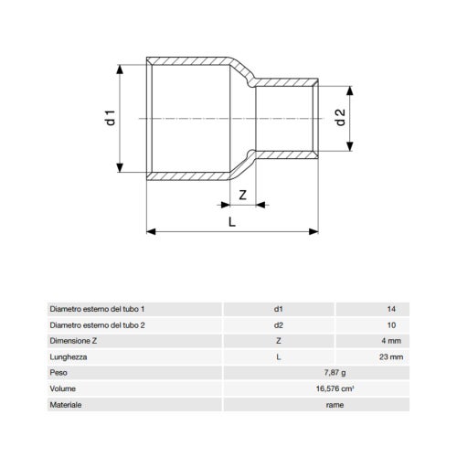 Immagine di Viega RACCORDI A SALDARE manicotto di riduzione di Ø 14 x 10, di rame lucido 585136
