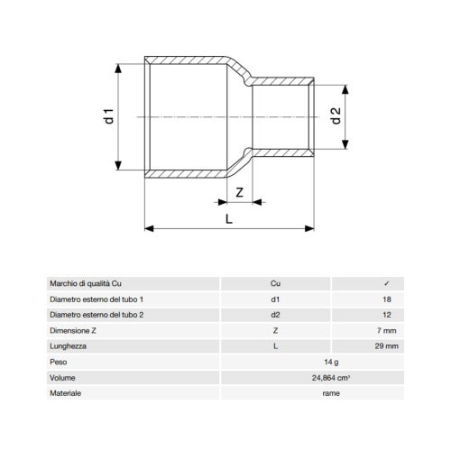 Immagine di Viega RACCORDI A SALDARE manicotto di riduzione di Ø 18 x 12, di rame lucido 106874