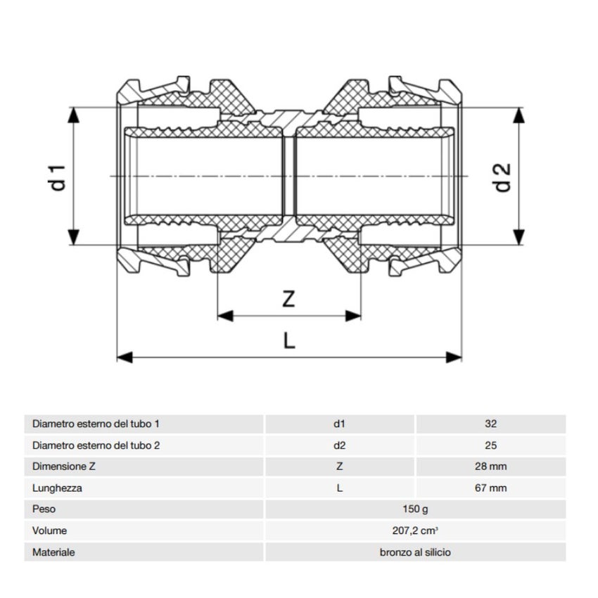 Immagine di Viega RAXOFIX manicotto Ø 32 x 25 lucido con sc-contur 646882