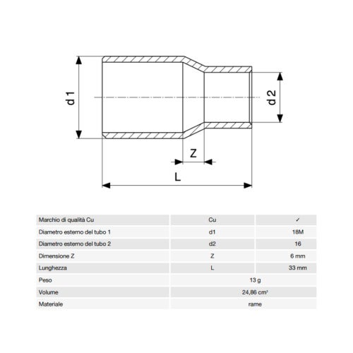 Immagine di Viega RACCORDI A SALDARE manicotto di riduzione di Ø 18mm x 16, estremità maschio, di rame lucido 465711