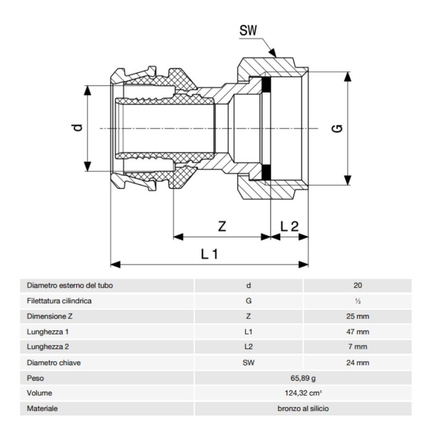 Immagine di Viega RAXOFIX bocchettone Ø 20 x 1/2" lucido con sc-contur 646424