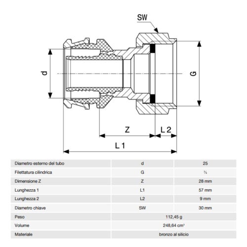 Immagine di Viega RAXOFIX bocchettone Ø 25 x 3/4" lucido con sc-contur 762759